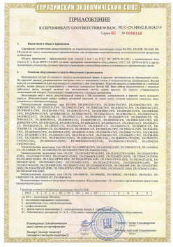 12.03.2015 Ярцево - ЗАО СиБиСи(Япония) г.Москва. Приложение к сертификату Видеокамеры для систем охранного видеонаблюдения т.м.GANZ. ТР ТС 020/2011